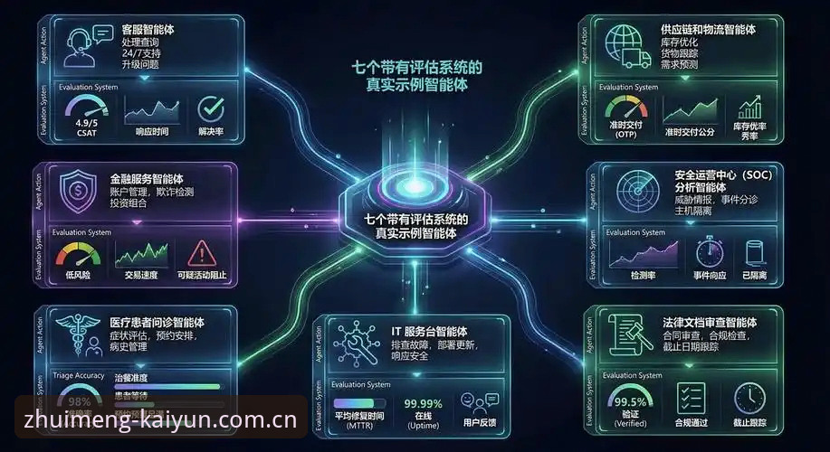 kaiyun电竞 kaiyun体育平台电竞功能详解:技术架构与用户体验评测