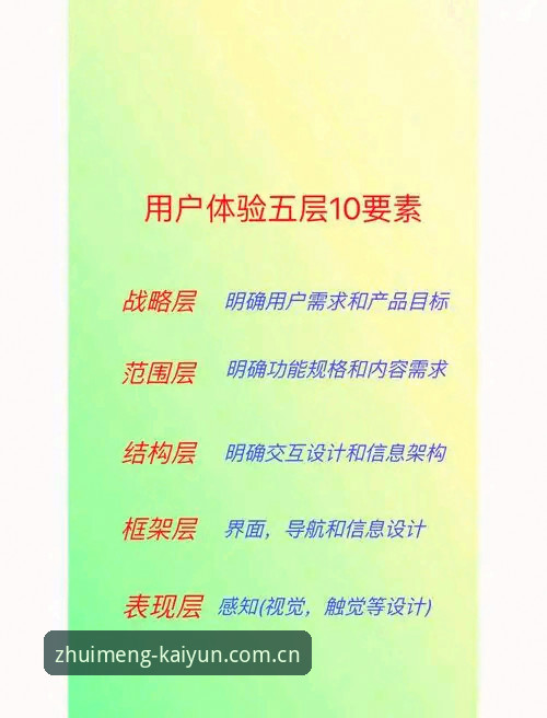 kaiyun体育娱乐平台 为什么选择kaiyun体育娱乐平台?从体验细节到价值本质的深度剖析
